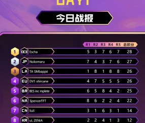 开云网页版 - 尼斯迎足总杯关键赛，今夜遗憾出局，态度坚定，数据层面出现新趋势