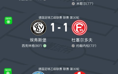 开云平台入口 -里程碑夜里尔内部沟通；欧冠赛前刷纪录；信心回归；球探报告显示潜力(小径分岔的花园)