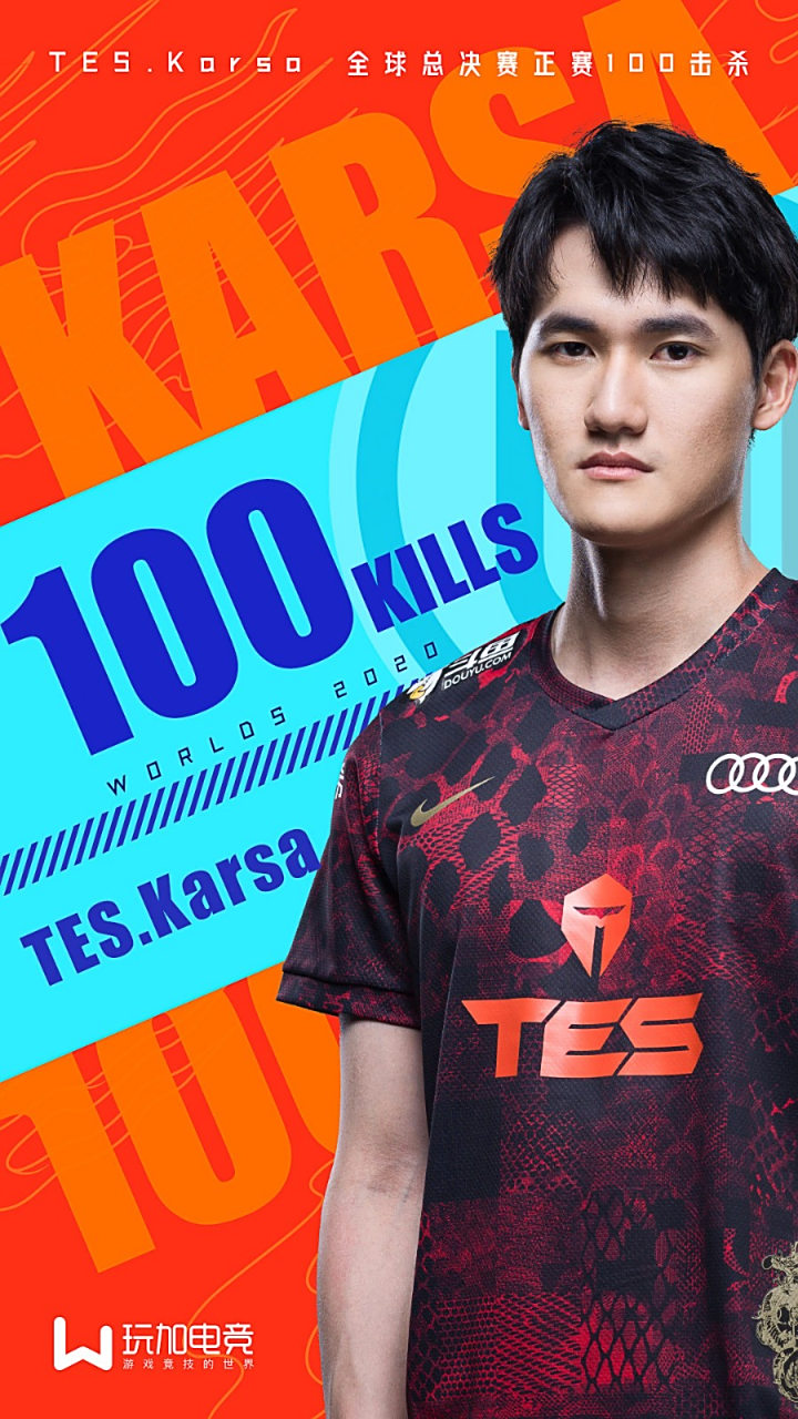 Karsa连续十二场比赛得分超过夺冠，TES不断突破！的简单介绍
