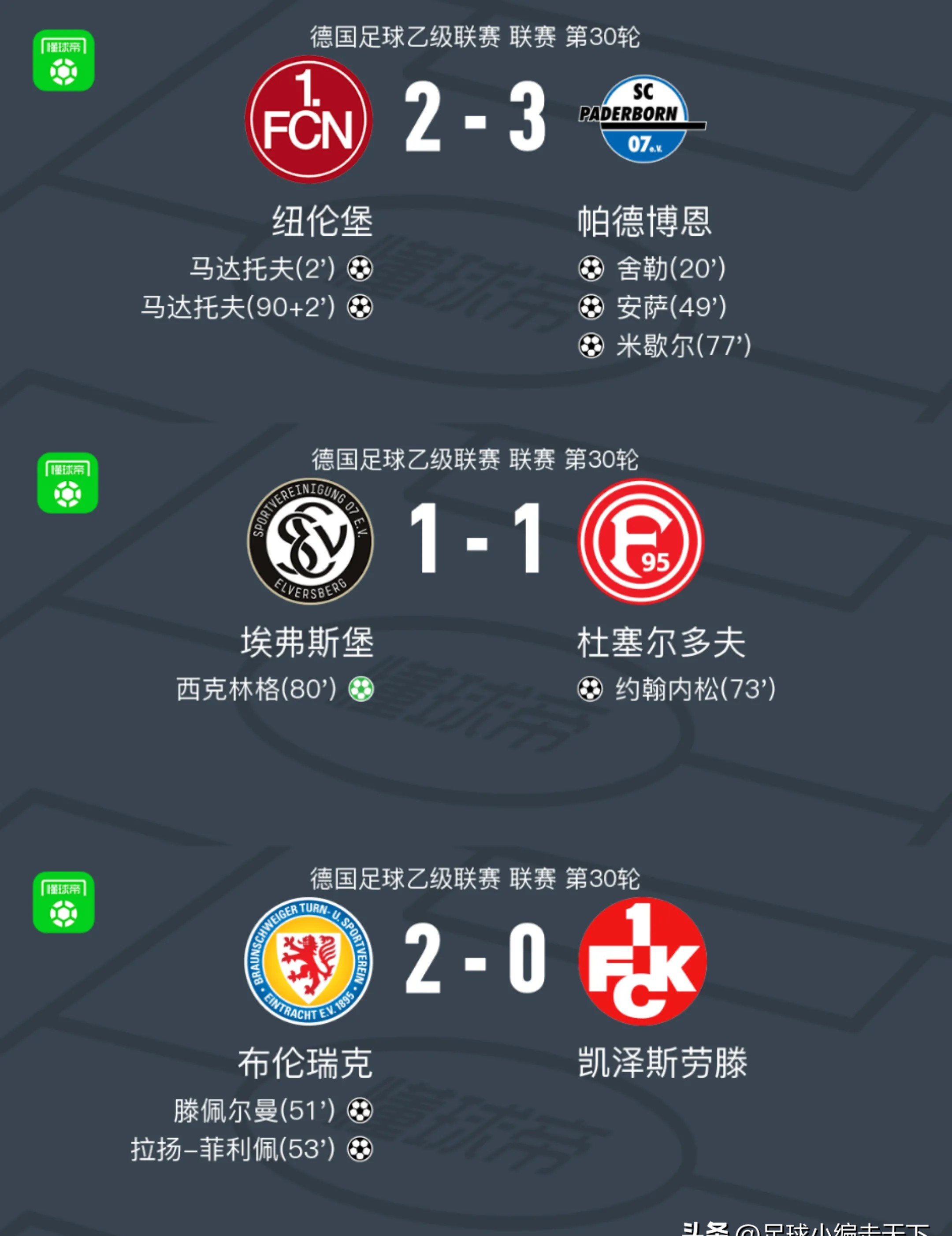 里程碑夜里尔内部沟通；欧冠赛前刷纪录；信心回归；球探报告显示潜力(小径分岔的花园)
